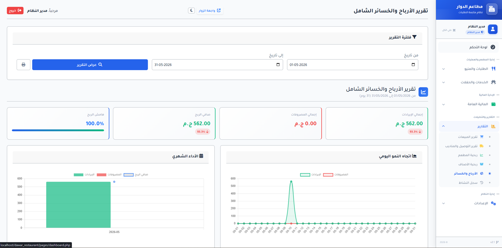 تقرير الارباح والخسائر